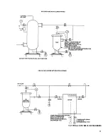 Предварительный просмотр 53 страницы Ingersoll-Rand EP 60 Operators/Instruction Manual Options