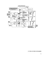 Предварительный просмотр 55 страницы Ingersoll-Rand EP 60 Operators/Instruction Manual Options