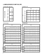 Предварительный просмотр 58 страницы Ingersoll-Rand EP 60 Operators/Instruction Manual Options