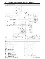 Предварительный просмотр 26 страницы Ingersoll-Rand EP50-PE Operation And Maintenance Manual