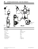 Предварительный просмотр 30 страницы Ingersoll-Rand EP50-PE Operation And Maintenance Manual