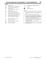 Предварительный просмотр 79 страницы Ingersoll-Rand EP50-PE Operation And Maintenance Manual