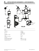 Предварительный просмотр 80 страницы Ingersoll-Rand EP50-PE Operation And Maintenance Manual