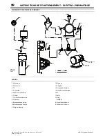 Предварительный просмотр 132 страницы Ingersoll-Rand EP50-PE Operation And Maintenance Manual