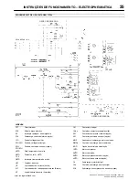 Предварительный просмотр 181 страницы Ingersoll-Rand EP50-PE Operation And Maintenance Manual