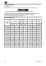 Предварительный просмотр 2 страницы Ingersoll-Rand ES 115V AC Series Product Information