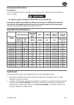 Предварительный просмотр 5 страницы Ingersoll-Rand ES 115V AC Series Product Information