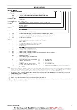 Предварительный просмотр 3 страницы Ingersoll-Rand FA2.5-MR-CE Product Information