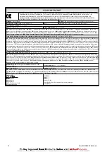 Preview for 14 page of Ingersoll-Rand FA2.5-MR-CE Product Information