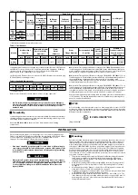 Предварительный просмотр 4 страницы Ingersoll-Rand FA2.5i-12 Product Information