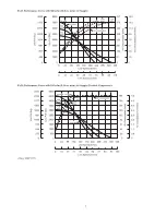 Preview for 8 page of Ingersoll-Rand FA2A Parts, Operation And Maintenance Manual