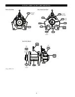 Preview for 61 page of Ingersoll-Rand FA2A Parts, Operation And Maintenance Manual