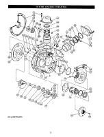 Предварительный просмотр 33 страницы Ingersoll-Rand force 5 Man-Rider FA2.5MRA Parts, Operation And Maintenance Manual