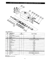 Предварительный просмотр 40 страницы Ingersoll-Rand force 5 Man-Rider FA2.5MRA Parts, Operation And Maintenance Manual