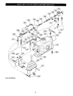 Предварительный просмотр 41 страницы Ingersoll-Rand force 5 Man-Rider FA2.5MRA Parts, Operation And Maintenance Manual