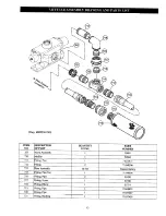 Предварительный просмотр 44 страницы Ingersoll-Rand force 5 Man-Rider FA2.5MRA Parts, Operation And Maintenance Manual