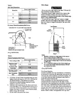 Предварительный просмотр 8 страницы Ingersoll-Rand Force 5 MANRIDER FA2MRA Installation And Operation Manual