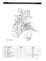 Предварительный просмотр 41 страницы Ingersoll-Rand Force 5 MANRIDER FA5MRA Parts, Operation And Maintenance Manual