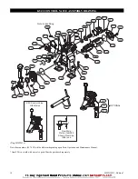 Preview for 10 page of Ingersoll-Rand Force 5 Parts, Operation And Maintenance Manual