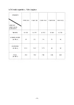 Preview for 27 page of Ingersoll-Rand G 130 Users Manual And Maintenance Manual