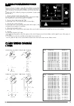 Preview for 37 page of Ingersoll-Rand G 130 Users Manual And Maintenance Manual