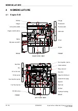 Preview for 101 page of Ingersoll-Rand G 130 Users Manual And Maintenance Manual