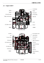 Preview for 102 page of Ingersoll-Rand G 130 Users Manual And Maintenance Manual