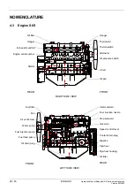 Preview for 103 page of Ingersoll-Rand G 130 Users Manual And Maintenance Manual