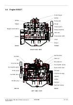 Preview for 104 page of Ingersoll-Rand G 130 Users Manual And Maintenance Manual