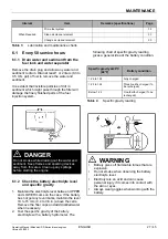 Preview for 110 page of Ingersoll-Rand G 130 Users Manual And Maintenance Manual