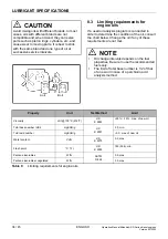 Preview for 119 page of Ingersoll-Rand G 130 Users Manual And Maintenance Manual