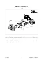 Preview for 138 page of Ingersoll-Rand G 130 Users Manual And Maintenance Manual