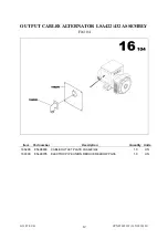 Preview for 142 page of Ingersoll-Rand G 130 Users Manual And Maintenance Manual