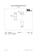 Preview for 145 page of Ingersoll-Rand G 130 Users Manual And Maintenance Manual