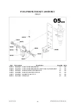 Preview for 146 page of Ingersoll-Rand G 130 Users Manual And Maintenance Manual