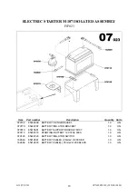 Preview for 148 page of Ingersoll-Rand G 130 Users Manual And Maintenance Manual