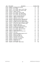 Preview for 156 page of Ingersoll-Rand G 130 Users Manual And Maintenance Manual