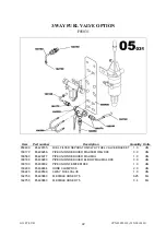 Preview for 172 page of Ingersoll-Rand G 130 Users Manual And Maintenance Manual