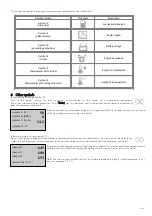 Preview for 53 page of Ingersoll-Rand G 270 Users Manual And Maintenance Manual