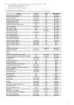 Preview for 55 page of Ingersoll-Rand G 270 Users Manual And Maintenance Manual