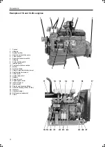 Preview for 70 page of Ingersoll-Rand G 270 Users Manual And Maintenance Manual