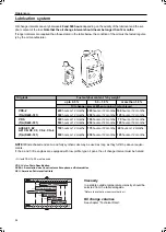 Preview for 86 page of Ingersoll-Rand G 270 Users Manual And Maintenance Manual