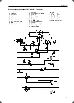 Preview for 99 page of Ingersoll-Rand G 270 Users Manual And Maintenance Manual