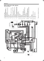 Preview for 100 page of Ingersoll-Rand G 270 Users Manual And Maintenance Manual