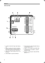 Preview for 102 page of Ingersoll-Rand G 270 Users Manual And Maintenance Manual