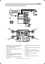 Preview for 103 page of Ingersoll-Rand G 270 Users Manual And Maintenance Manual