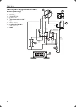 Preview for 104 page of Ingersoll-Rand G 270 Users Manual And Maintenance Manual