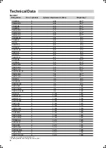 Preview for 108 page of Ingersoll-Rand G 270 Users Manual And Maintenance Manual