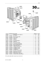 Preview for 130 page of Ingersoll-Rand G 270 Users Manual And Maintenance Manual