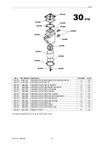 Preview for 142 page of Ingersoll-Rand G 270 Users Manual And Maintenance Manual